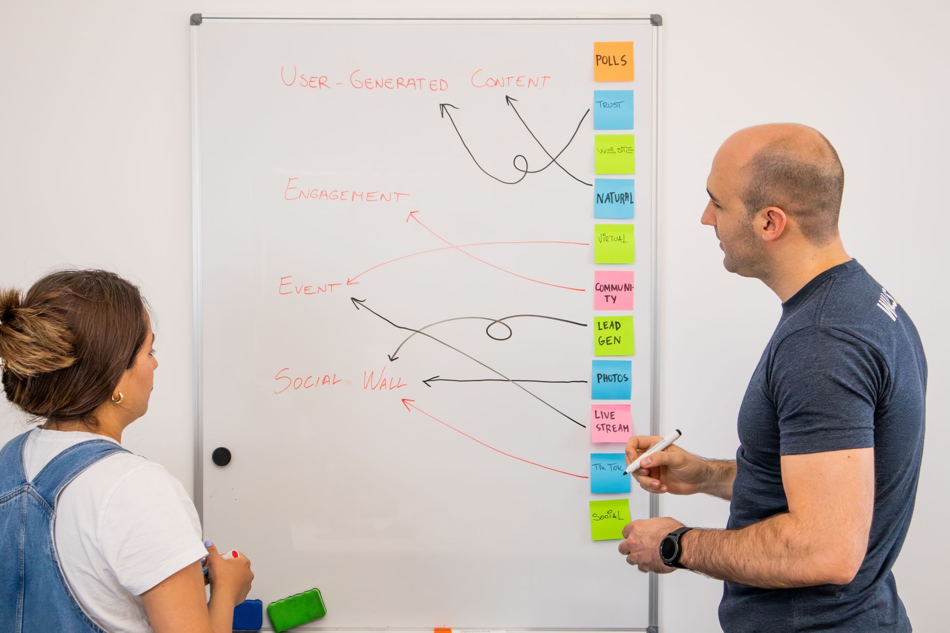B2B Event Lead Generation 101: 5 Steps & 10 Effective Tactics. | EventX Blog