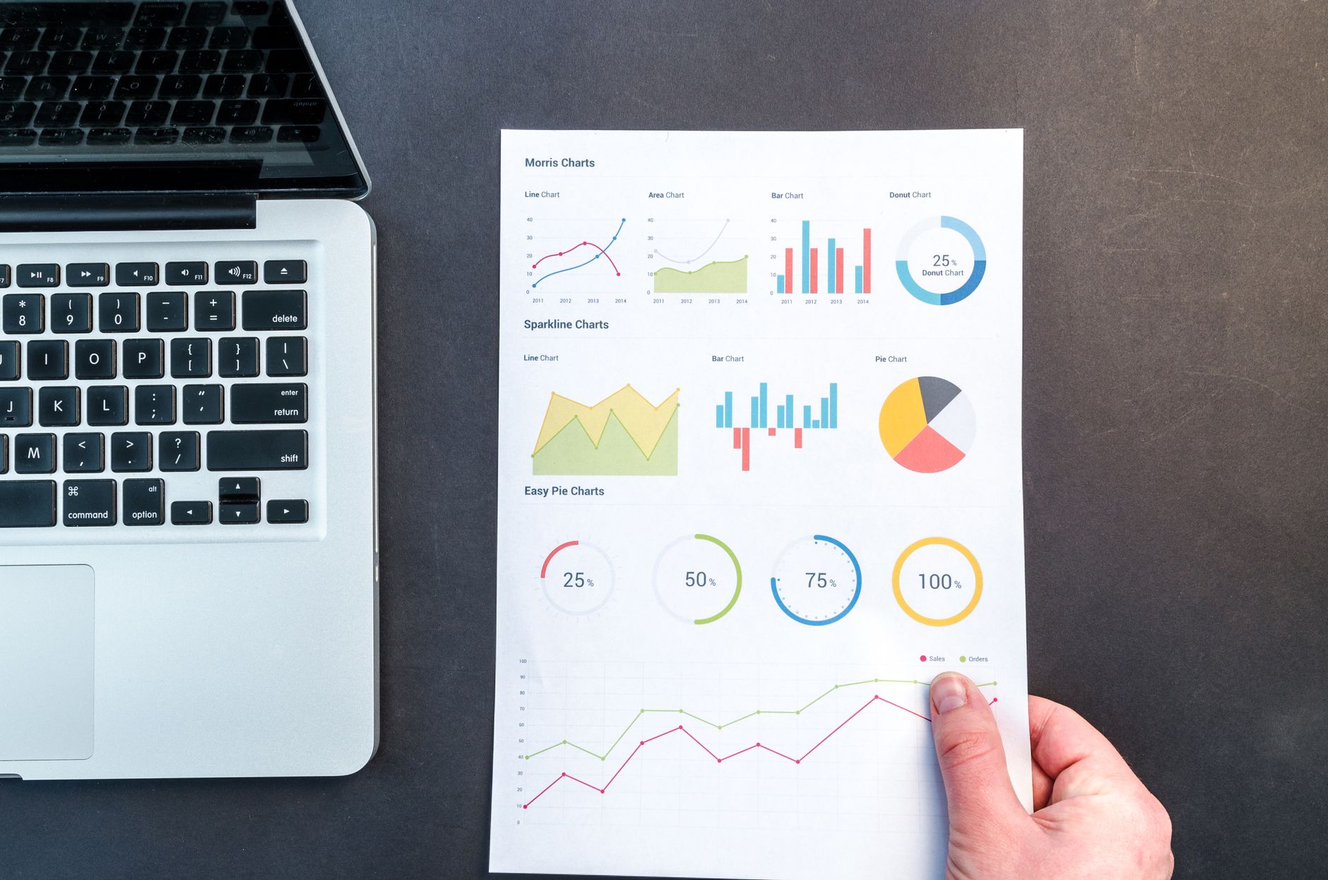 30 Essential Post-Event Survey Questions You Must Ask 2026 | EventX Blog